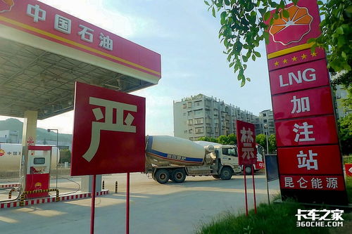 氣價翻十倍 為什么天然氣漲價如此厲害