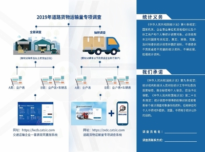 2019年道路貨物運(yùn)輸量專項調(diào)查丨貨運(yùn)企業(yè)千萬家,調(diào)查靠大家!