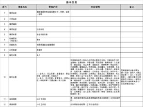 道路普通貨物運(yùn)輸經(jīng)營許可 變更 延續(xù) 注銷辦事指南