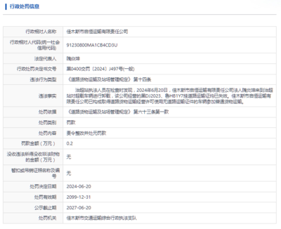 佳木斯市啟恒運(yùn)輸有限責(zé)任公司被罰款2000元