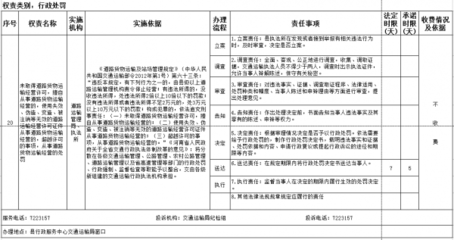 未取得道路貨物運輸經營許可擅自從事道路貨物運輸經營的從事道路貨物運輸經營的處罰