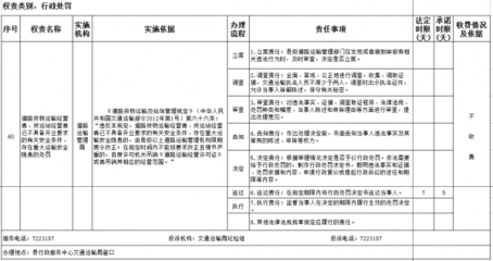 道路貨物運輸經營者貨運站經營者已不具備開業(yè)要求的有關安全條件存在重大運輸安全隱患的處罰