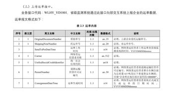 交通運(yùn)輸部辦公廳關(guān)于印發(fā) 網(wǎng)絡(luò)平臺道路貨物運(yùn)輸經(jīng)營服務(wù)指南 等三個(gè)指南的通知