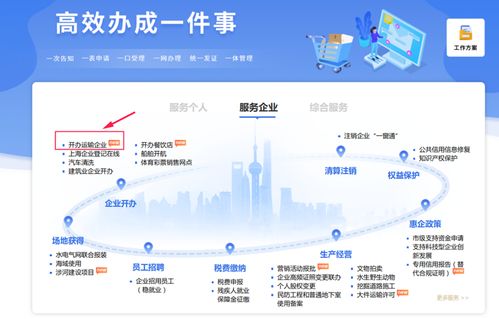 開辦運(yùn)輸企業(yè) 一件事 正式上線