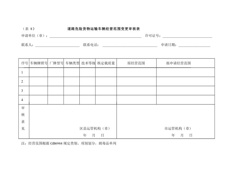 道路貨物運輸車輛信息登記表