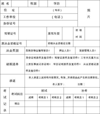 經(jīng)營性道路危險貨物運輸從業(yè)資格考試申請表