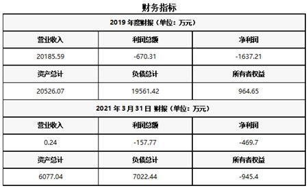 北京混凝土制造公司轉(zhuǎn)讓項(xiàng)目11a1 0522